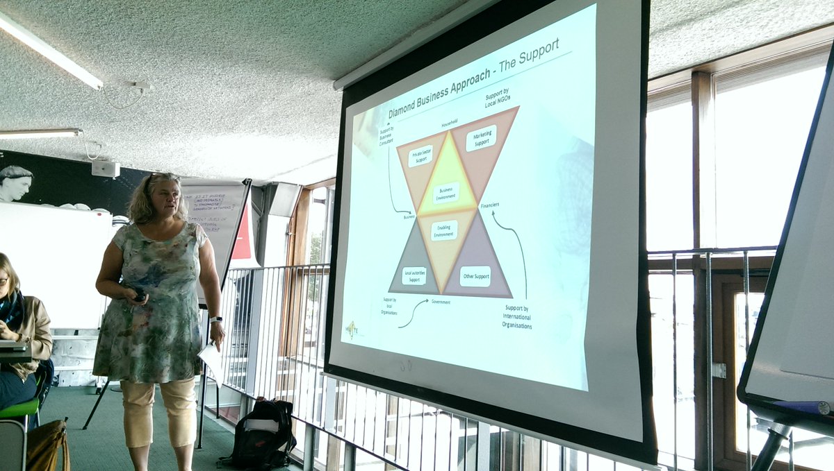 #WASH professionals sharing insights on sustainable #WASH &amp; #UrbanDevelopment - on the #diamondapproach a.o. @WASTEadvisers #SDGs @UNIDO_sdg