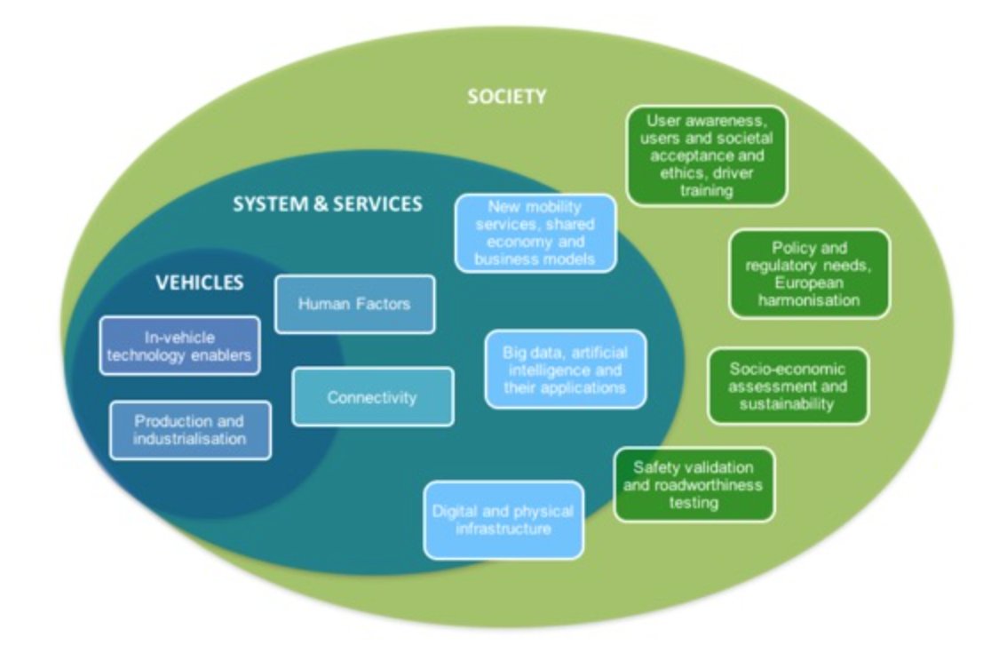 download productivity issues in services download productivity issues in services at the micro level a special