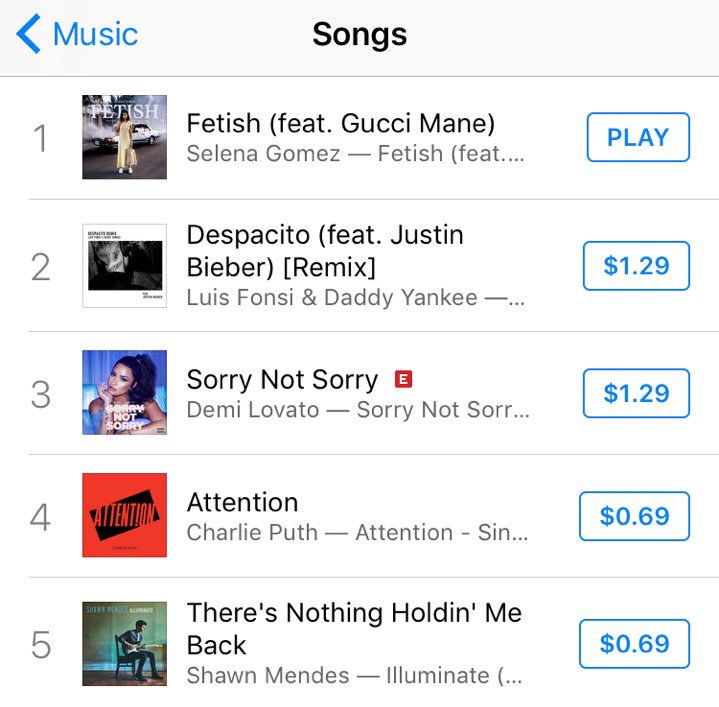 SelenaFanClub's tweet image. NUMBER ONE!!!! 🎉🎉🎉
smarturl.it/FetishSG/iTunes