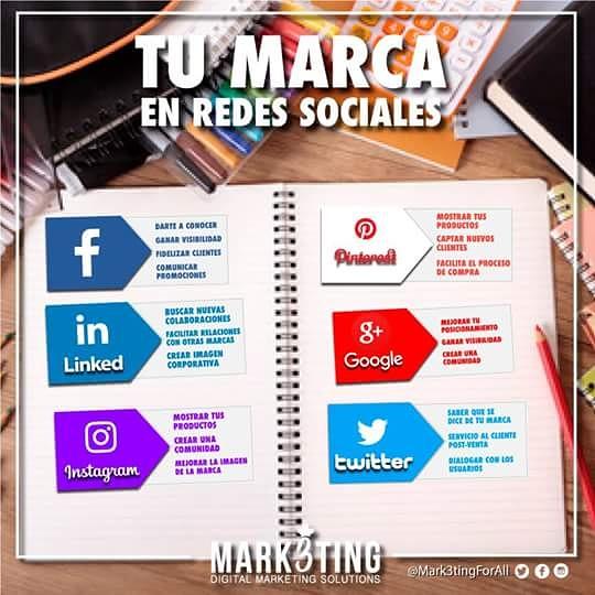 Mark3tingForAll's tweet photo. Checa que aportan las diferentes #redessociales a tu negocio #FelizJueves #MakeMarketing #Marketing #socialmedia https://t.co/gX19zSl8Xp