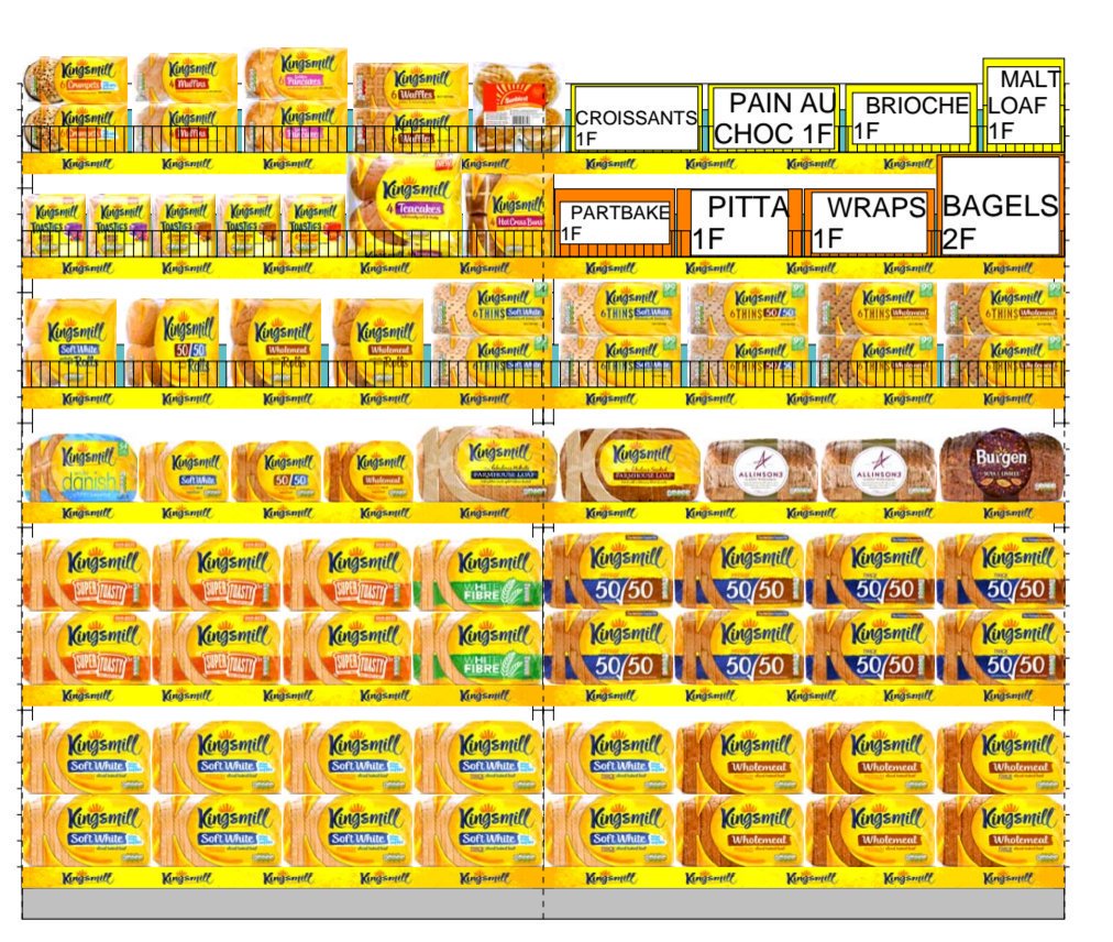 SunbakeBread's tweet photo. The perfect planogram for your shop. @KingsmillCare  #KingsmillBread https://t.co/s4QKDPe1pb