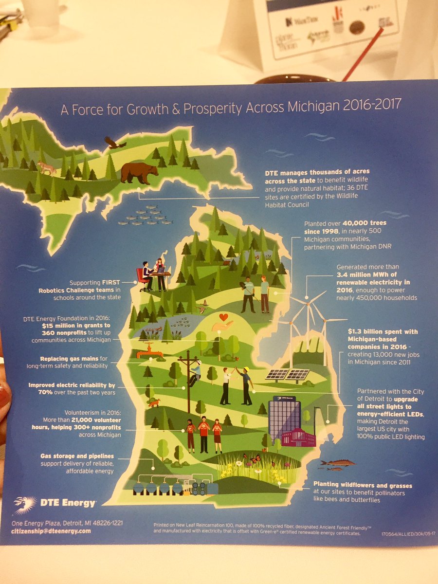 Learning about the impact of one of our generous sponsors, <a href="/DTE_Energy/">DTE_Energy</a> thanks to <a href="/carlagribbs/">Carla Gribbs</a>. Foundation gave $15m in grants in Mich in '16