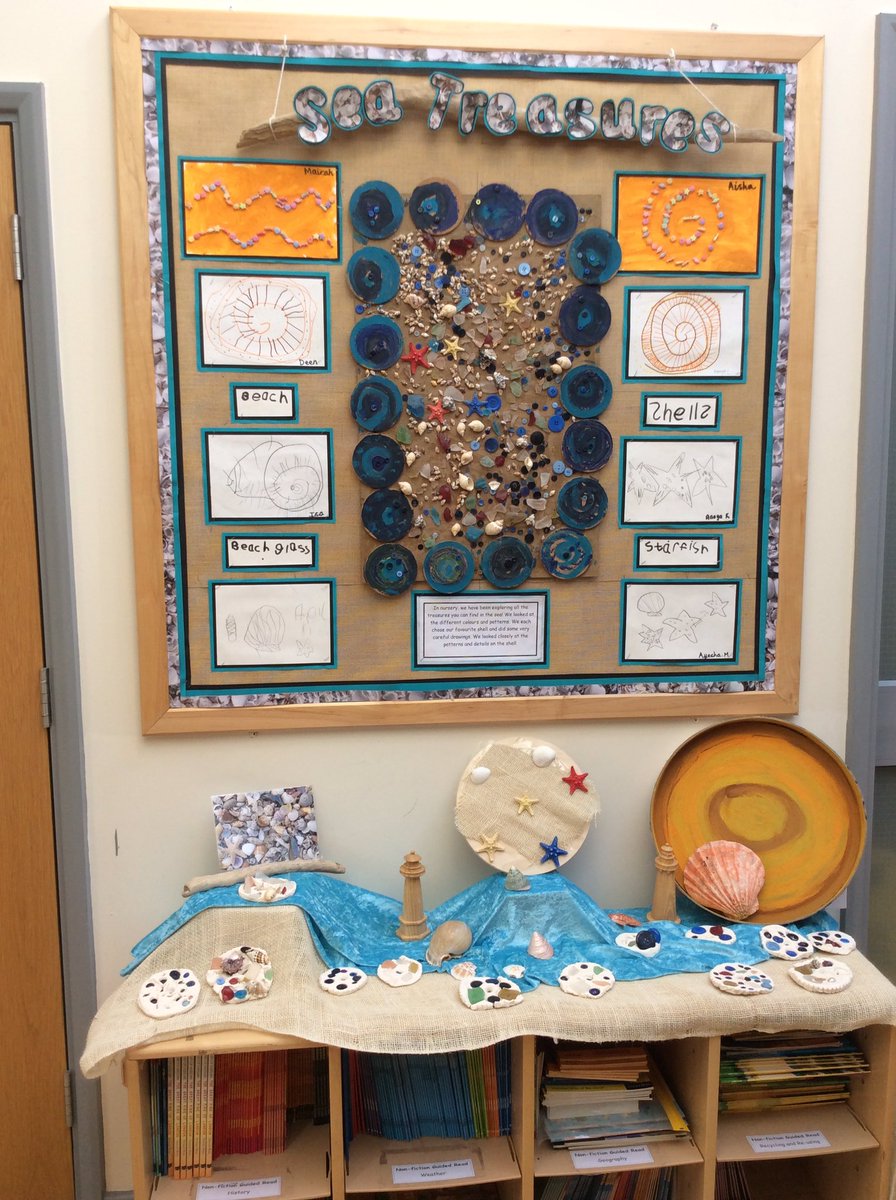 Whitefieldhead's tweet photo. So proud of our learning stories this half term! https://t.co/CL5rfPlfbK