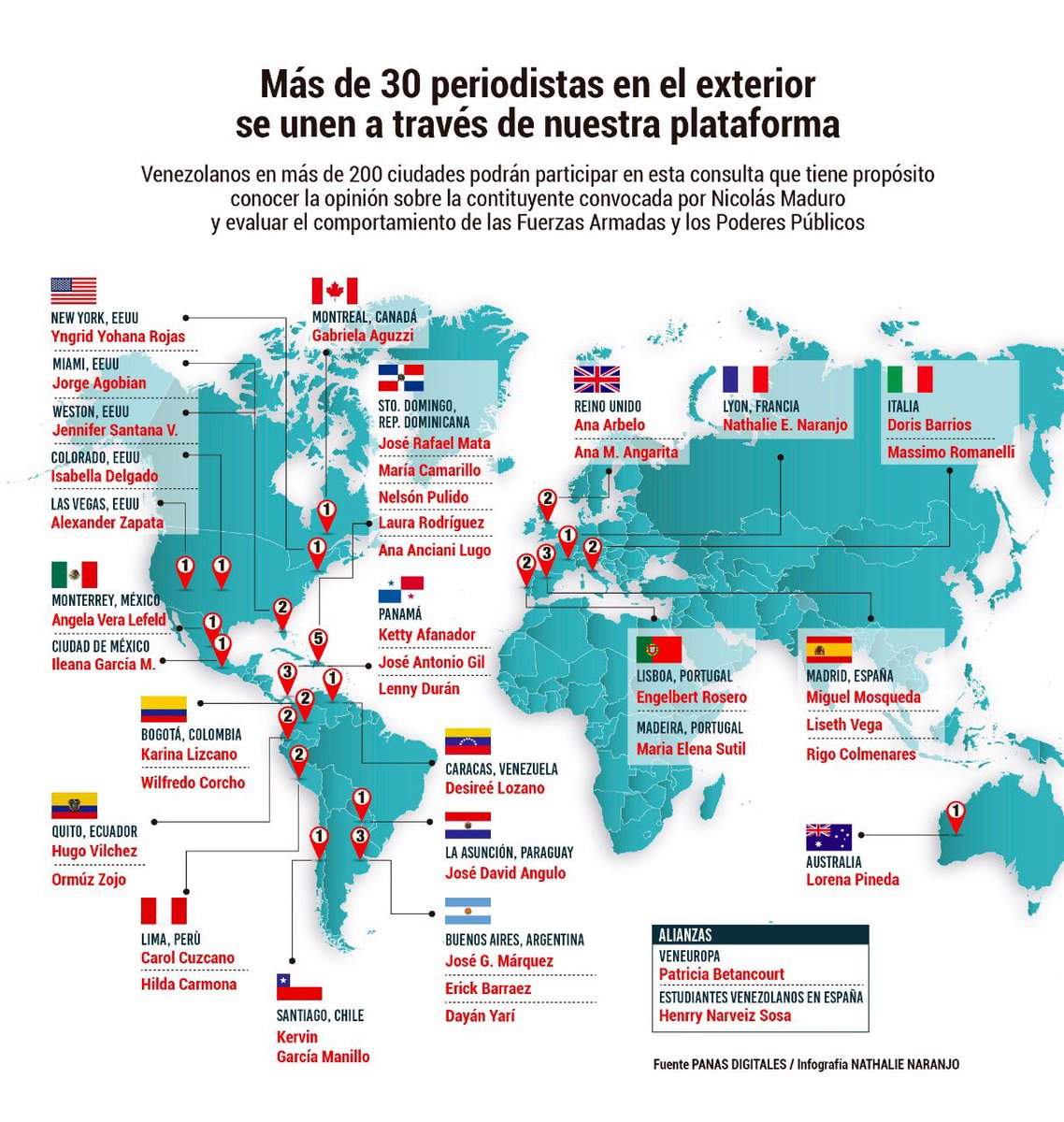 ¡Qué orgullo! Este es el mapa de periodistas venezolanos que reportarán la Consulta Popular del domingo para <a href="/panasdigitales/">Panas Digitales</a>