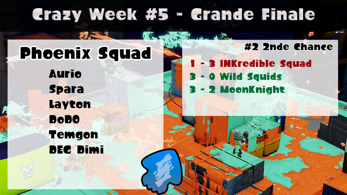ClubCashalot's tweet photo. L'équipe @phoenixsquad_sp a atteint la finale #CrazyWeek5 après la 2nde Chance ! Et s'ils devenaient nos champions ? #Splatoon https://t.co/T4g9RFkejw