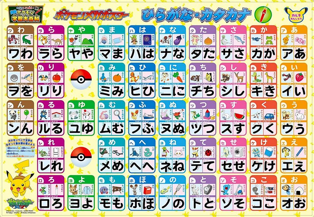 Tofugu Hiragana Mnemonics Chart