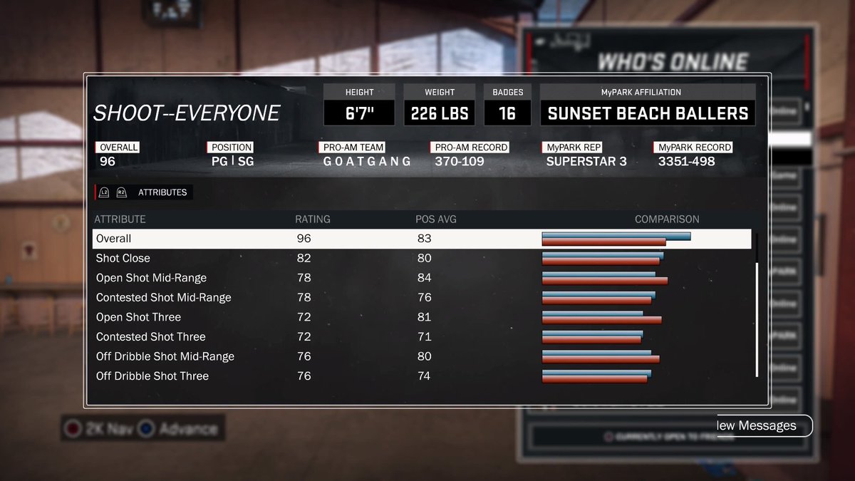 Vouched2kPlug's tweet image. ss3 with stretch, 98 sharp ss3 1 mascot