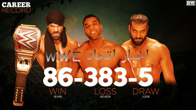 899MartinWWE's tweet photo. إحصائيات | عن ( جيندر ماهال )
- فاز بــ٨٦ مباراه 
- خسر بــ٣٨٣ مباراه 
- تعادل بــ٥ مباراه https://t.co/Mx9ARycCBs