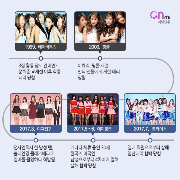 DEqebfbV0AAAOSh.jpg:large