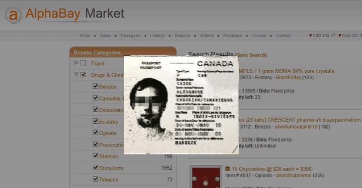 Wallstreet Market Darknet