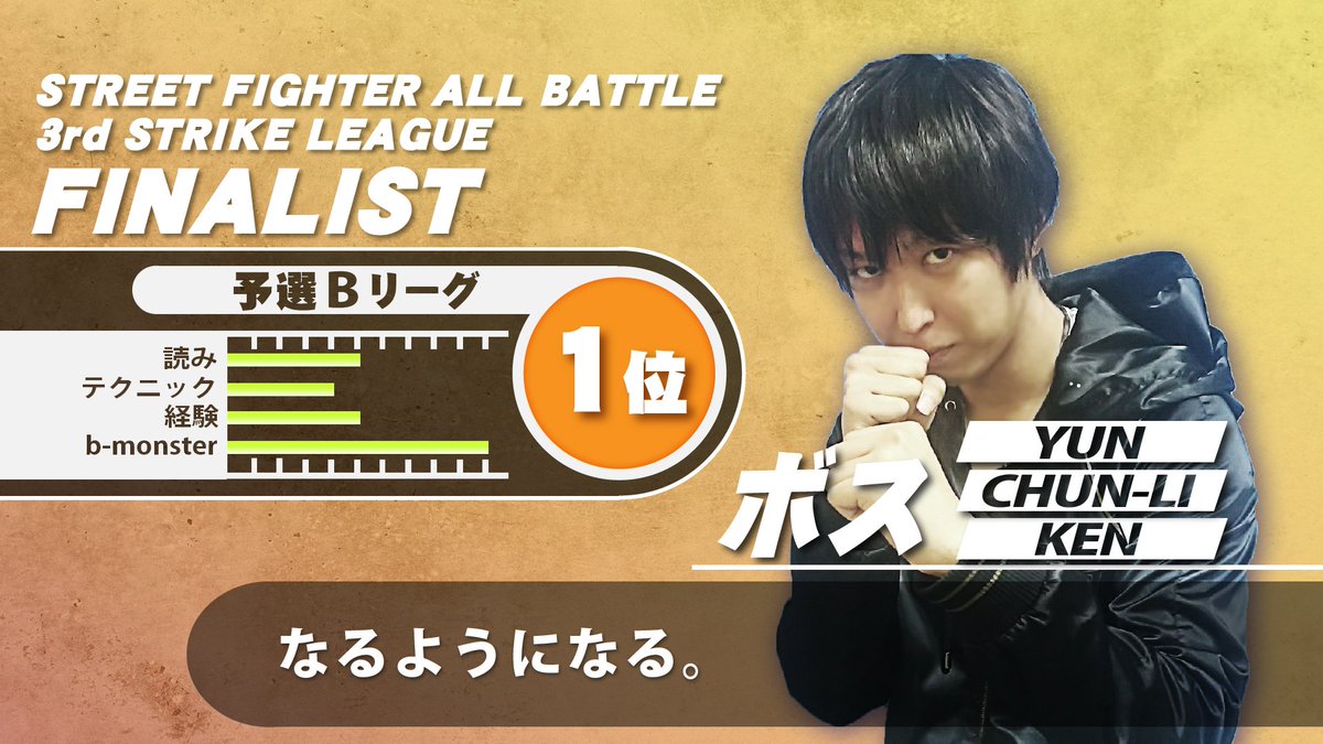 Youdeal Sur Twitter 7 15 21 00開始 Youdeal Street Fighter Allbattle 3rdリーグ トミナガ マツケン Sho ボス 力丸 元気による決勝リーグ後半戦 最強を決めるリーグ遂に決着 Allbattle T Co 5u7hfjtfuu T Co Usgwwlywbg