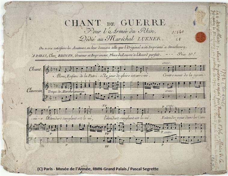 Marc Benioff On Twitter Happy Bastille Day Vive La France