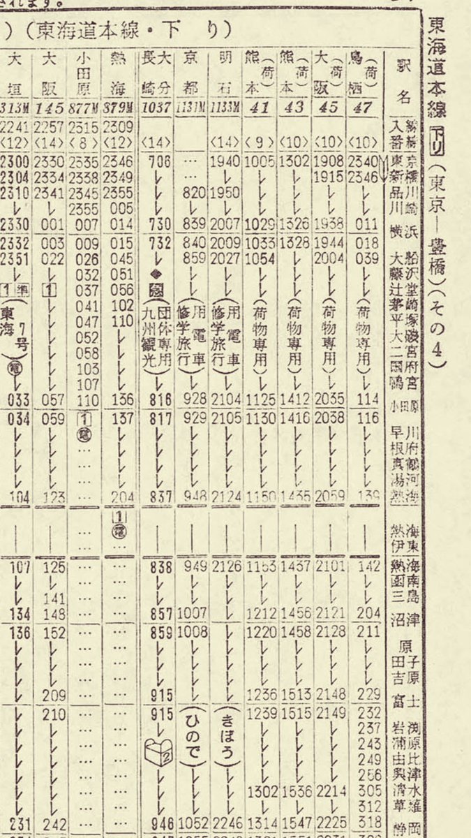 東海道 線 時刻 表