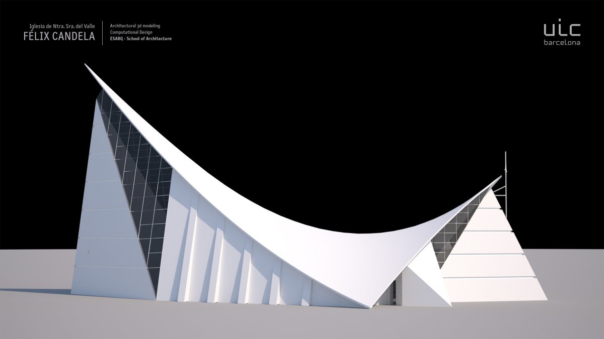 Architecture UIC on Twitter: Architecture UIC on Twitter: