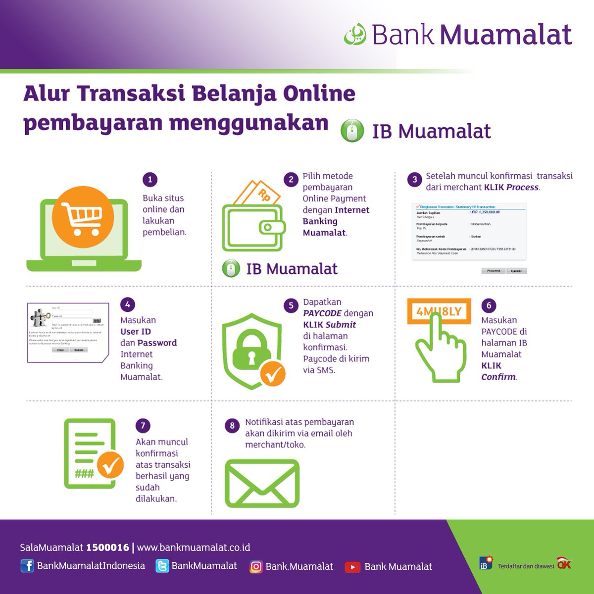 BankMuamalat's tweet photo. Assalamualaikum Sobat, yuk disimak alur transaksi belanja online, pembayaran menggunakan IB Muamalat. #TipsMuamalat #BankMuamalat https://t.co/U5exx5m12P