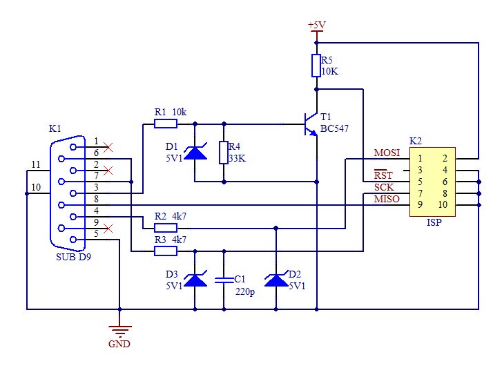 elprocus's tweet image. #AVRMicrocontrollers are Available in three Categories
TinyAVR
MegaAVR
XmegaAVR
Contact us to know more: goo.gl/BnUFBb