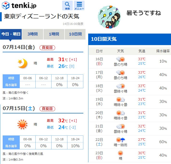 舞浜 天気 10 日間