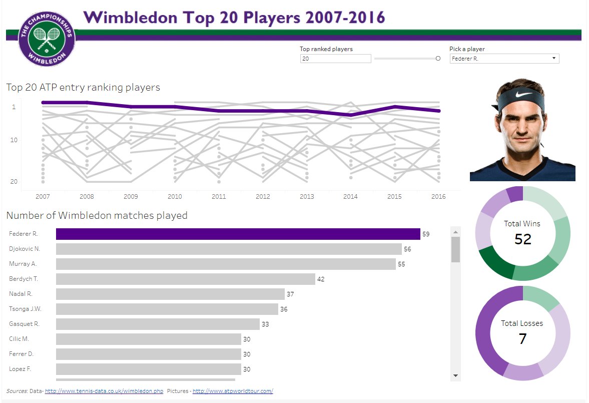 Bethany Fox Bethanyfox17 Twitter