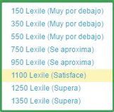 Achieve3000Amy's tweet photo. Mira!  We now have 8 levels of differentiated text in Spanish @Achieve3000! https://t.co/YpII8EONOf