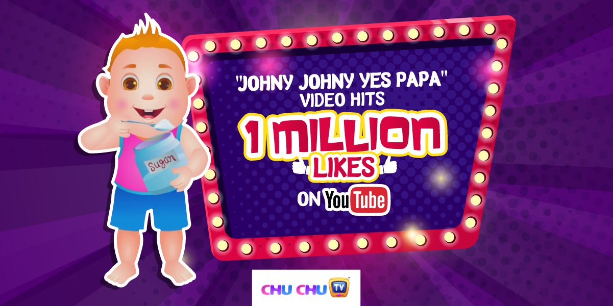 Johny Johny Yes Papa, Nursery Rhymes For Baby