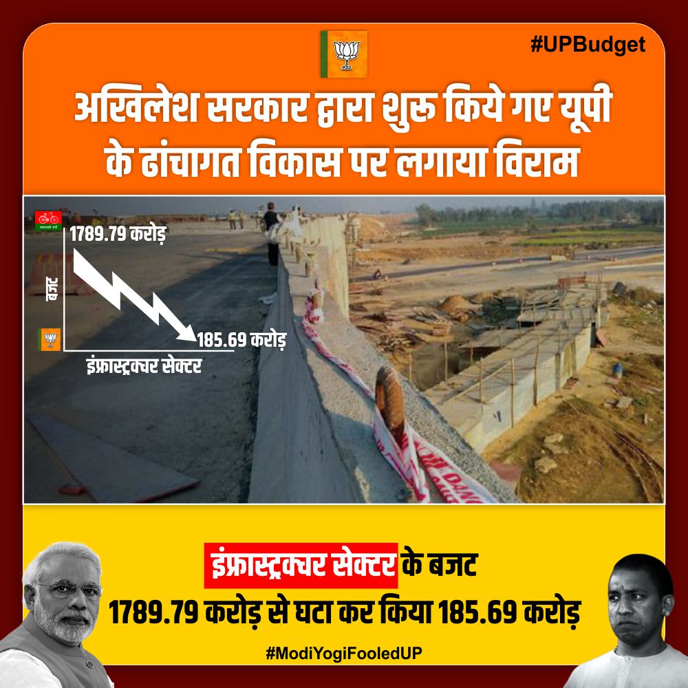 Akhilesh Yadav Fan tweet media