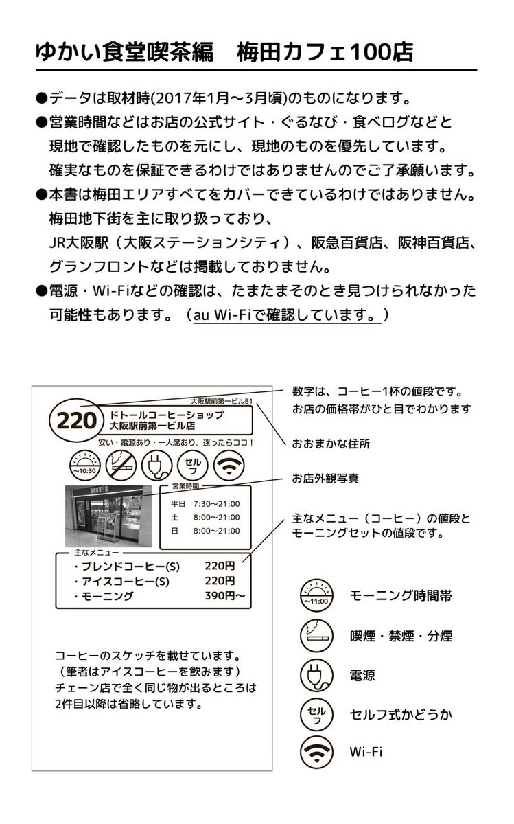 くらふと 次回対談ラジオ 平日時予定 夏コミ新刊 ゆかい食堂喫茶編 梅田カフェ100店 の一部です 編集中 こんな感じの簡単なマップを収録しています