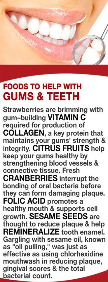 Foods To Help With Gums & Teeth
#gumsandteeth #healthyfoods
