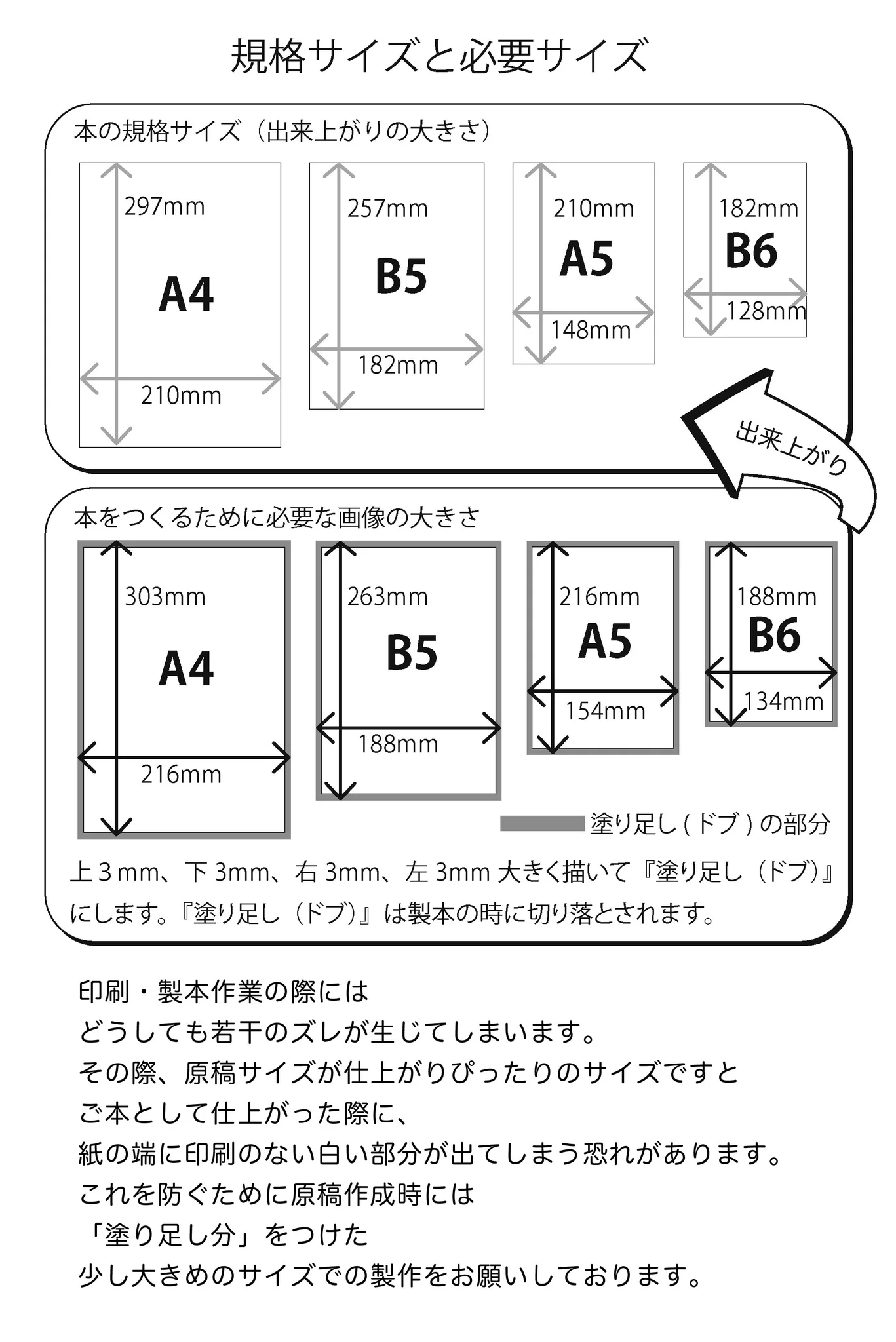 同人誌印刷会社しまや出版【公式】 on X: 