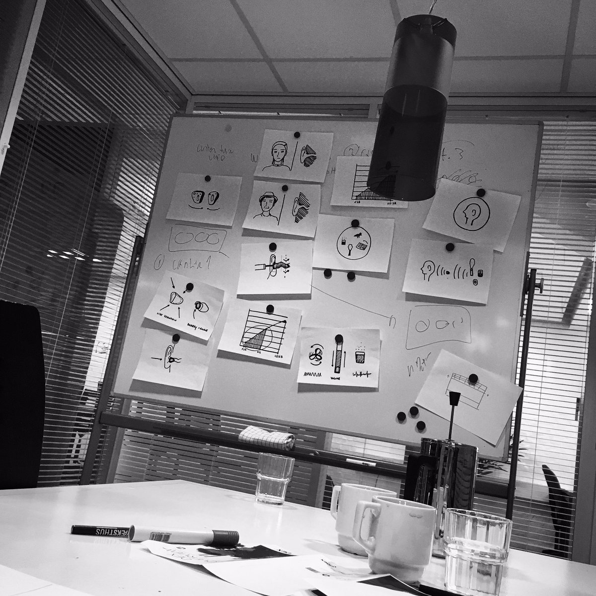 Workshop session with our client <a href="/widex/">WIDEX</a>. We are strong believers that process is king (or queen). #happyfriday #mainandpartners