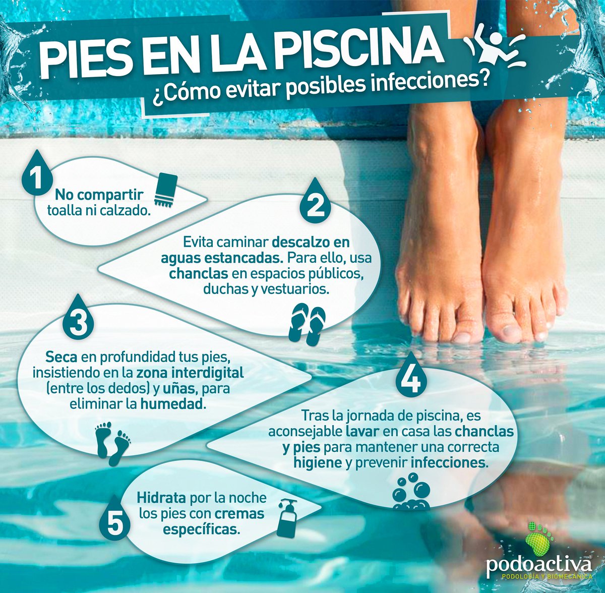 ¿Un chapuzón en la #piscina? Disfruta de un refrescante baño sin olvidar cuidar tus #pies de posibles #infecciones. #podología #consejos