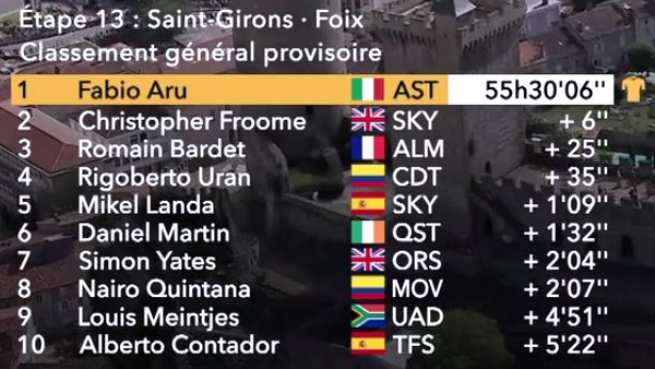 Prediction france 2017