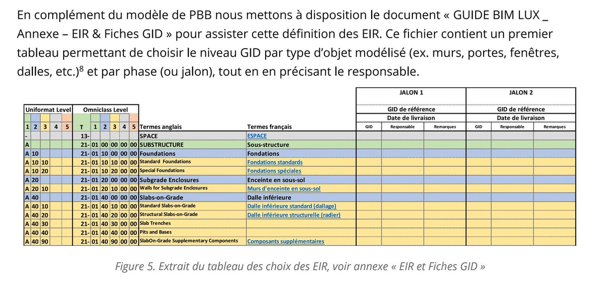 Javier Alonso Madrid On Twitter Free Pdf Download Of The - 