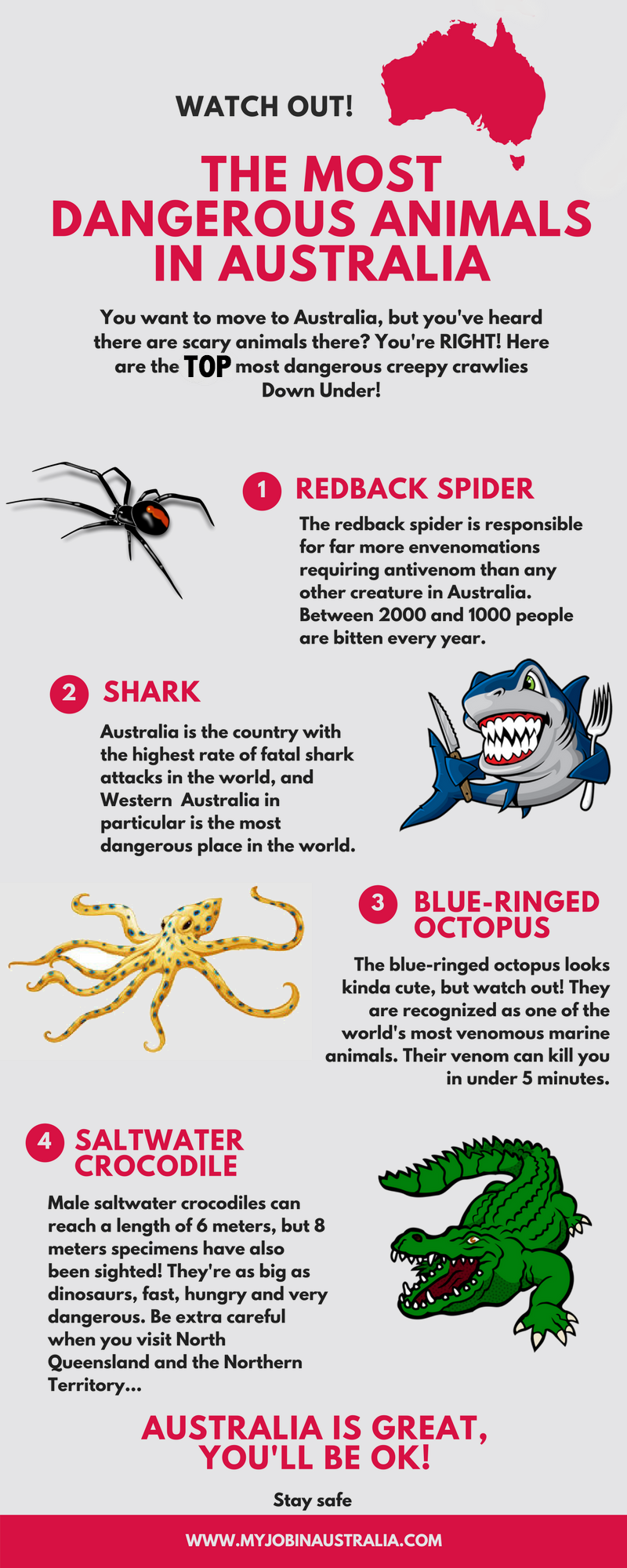 BackpackerjobsOZ on Twitter: BackpackerjobsOZ on Twitter:
