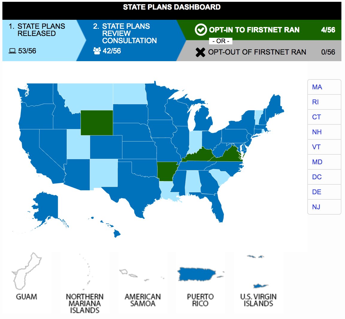 NEW BLOG: Consultation with states &amp; territories ramps up with focus on #stateplans review 
firstnet.gov/newsroom/blog/…