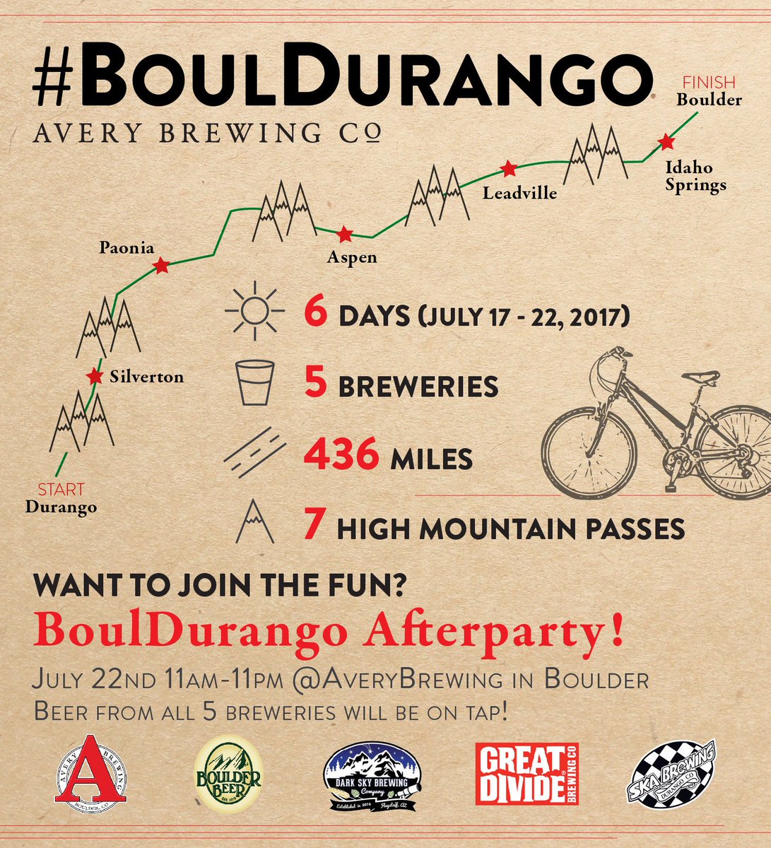 Durango, CO to Denver? r/bicycletouring