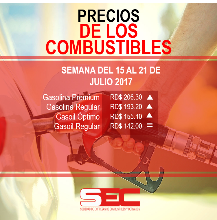 SEC_RD's tweet photo. Precios de los combustibles registran aumento de RD$ 2.00, a excepción del gasoil regular, para la semana del 15 al 21 de julio 2017. https://t.co/xdBzUvXCqu