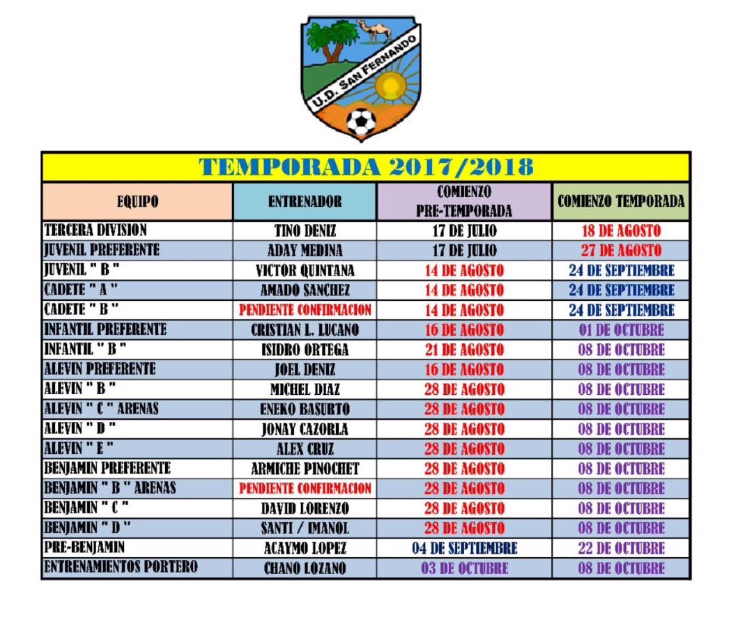 UDSANFERNANDO2's tweet image. Llegaron nuestras fechas de comienzo de PreTemporada! 💙👌 
COMENZAMOS 👏 @mdelasanta @Ramon_SuarezO @AytoSBT @Futbolaspalmas @fed_futbol_lp