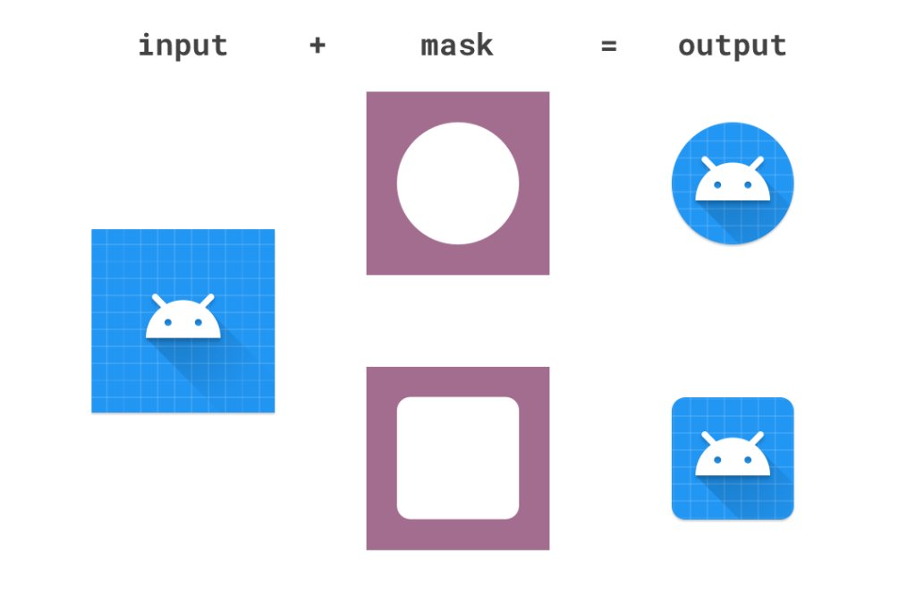 GoogleDesign's tweet image. Learn the ins and outs of designing icons in #AndroidO's new adaptive format from @crafty: goo.gl/i6NCQp