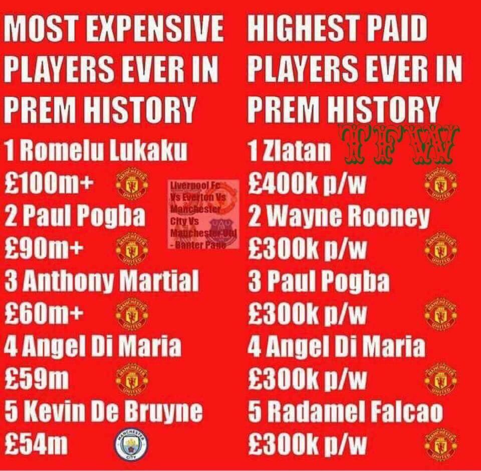 shotta_gooner's tweet photo. Perfect example of pissing money up a wall.
RT @TheMinibusCrew: Gotta love Man United 

#Forever6th https://t.co/PzK3x8jvkS
