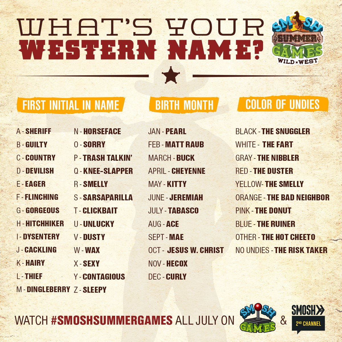 Smosh on Twitter: "COMMENT WITH YOUR WESTERN NAME BELOW &hellip;