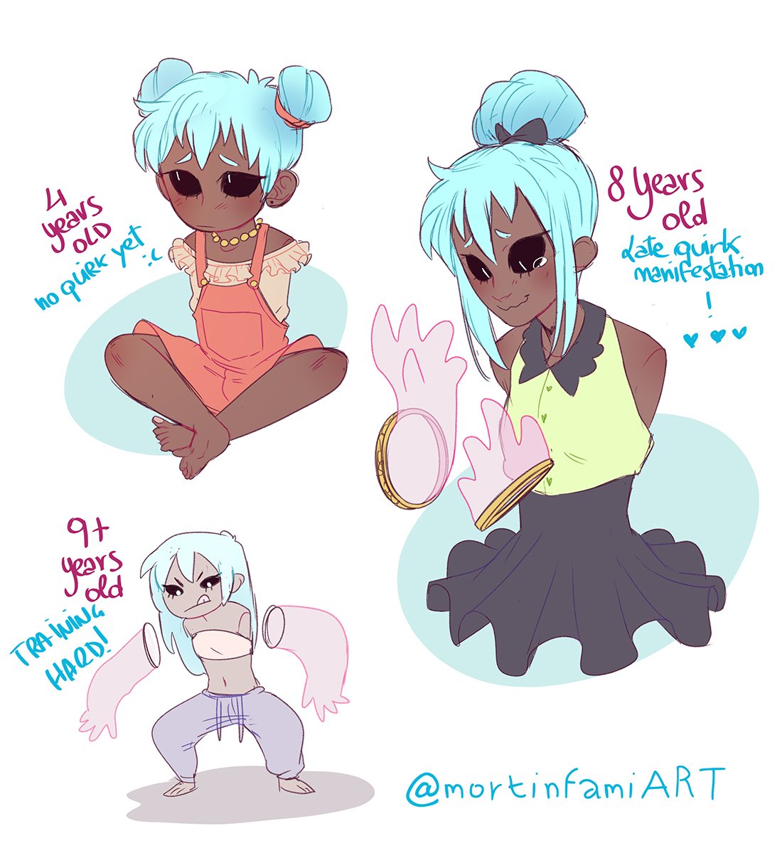 MortinfamiART 🥀 • on Twitter: "I made a better character sheet for my