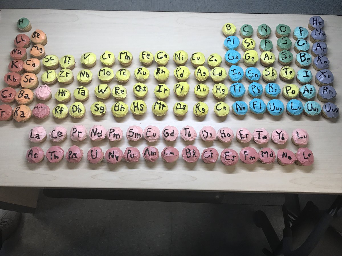 Benefits to being in a Chemistry Department... Thanks to <a href="/BoddyLab/">The Boddy Lab</a> for "Periodic Table of the Cupcakes".  #ediblelements #cupcakes