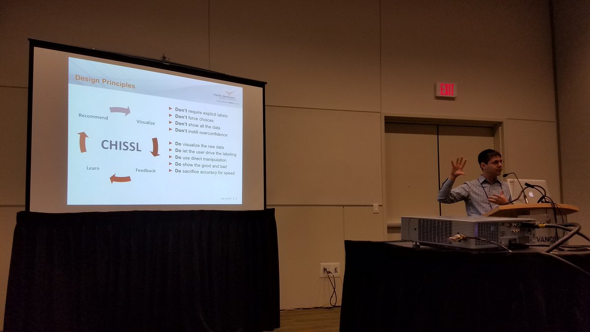 leslieblaha's tweet image. Dustin Arendt suggests design principles for interactive machine learning @hciinews  #AnalysisInMotion @PNNLNatSec