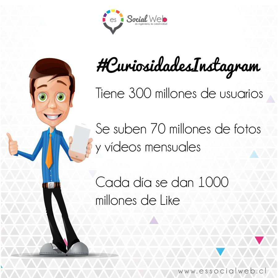 essocialweb's tweet image. #CuriosidadesInstagram 😆
Tiene 300 millones de usuarios
Se suben 70 millones de fotos y vídeos mensuales
#Santiago #Chile #RedesSociales