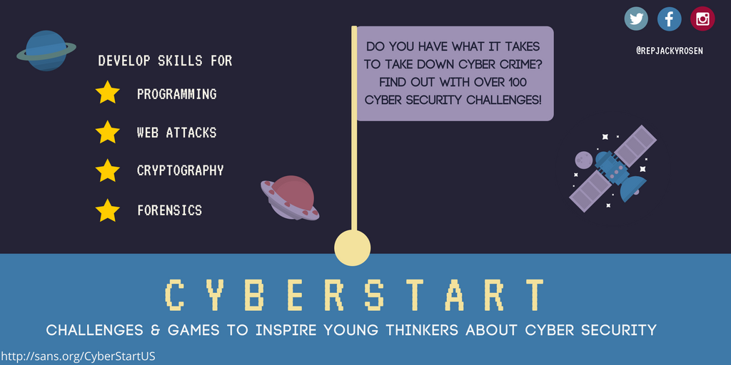 SenJackyRosen's tweet image. Looking forward to seeing our students from #NV03 get a #CyberStart on their skills in #CyberSecurity. Learn more: sans.org/CyberStartUS