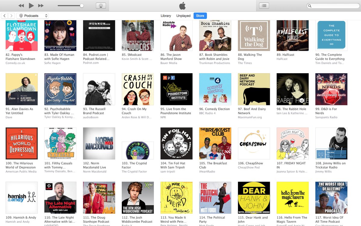 Apple Itunes Podcast Charts