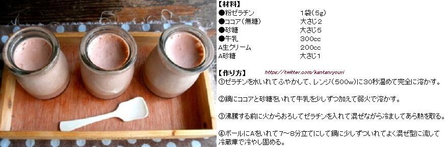EasyCookingDo tweet picture