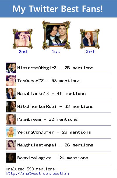 [My Best Fans] @MistressOMagicZ @TeaQueen77 <a href="/MamaClarke18/">Cassie Clarke</a> <a href="/WitchhunterRobi/">Witchhunter *cursed*</a> <a href="/PipADream/">Pippa Rogers</a> via anatweet.com/bestFan