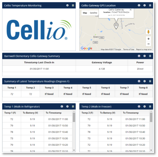 The RIIoT Hot and Cold Temperature Solution cellio.co/IIOTTemp <a href="/DSInc_Cellio/">Device Solutions</a> <a href="/TechCrunch/">TechCrunch</a> <a href="/digikey/">DigiKey</a> <a href="/MouserElec/">Mouser Electronics</a> #IIoTTemperatures #wifi
