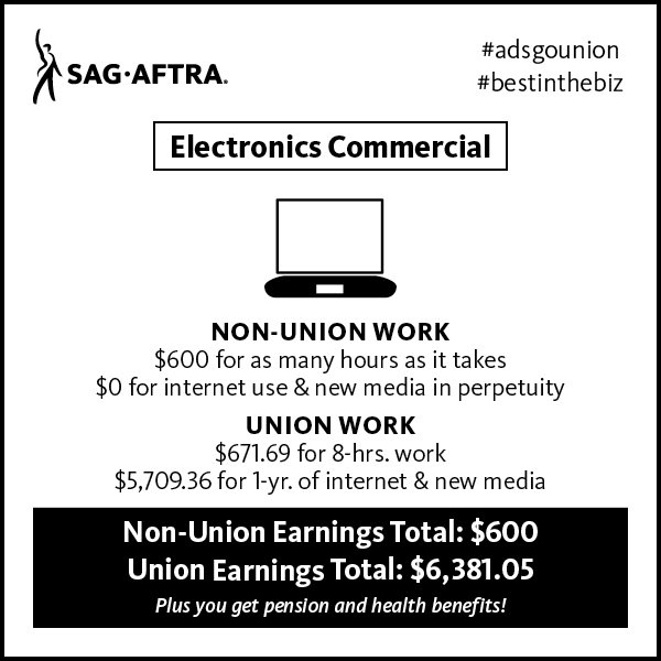 SAG-AFTRA tweet media